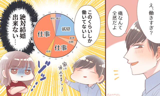 愛だけじゃダメ…? 好きだけど結婚を考えられない相手の特徴 女子力アップCafe Googirl